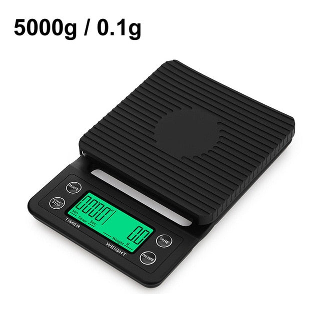 Household Drip Coffee Scale