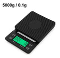 Household Drip Coffee Scale
